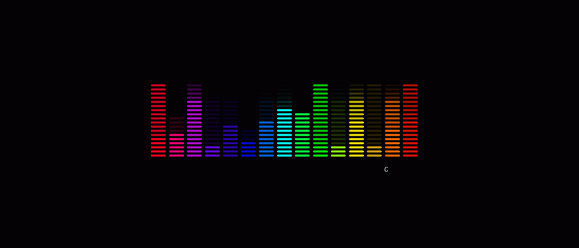 JavaScript Equalizer programmieren JavaScript Equalizer programmieren Thumbnail