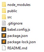 Vue CLI Folder Structure