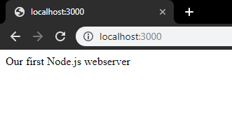 Browserfenster Node.js Example