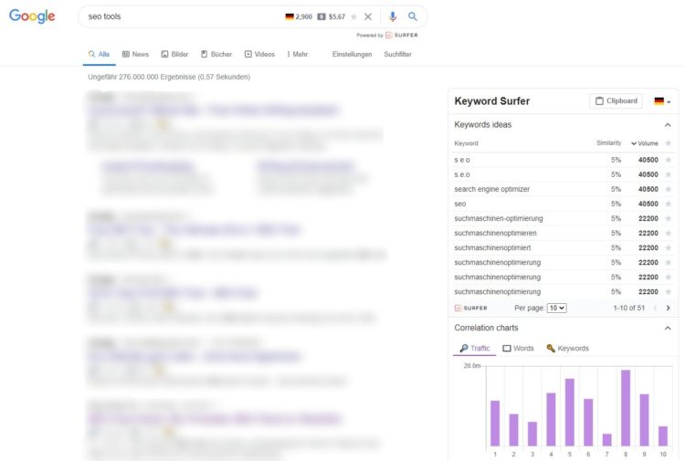 Google Suchergebnis mit Keyword Surfer Anzeigen