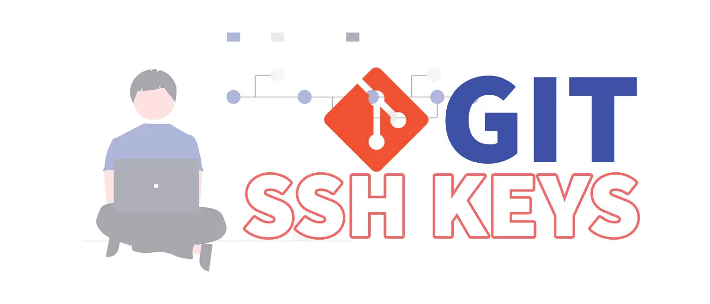 git-ssh-key