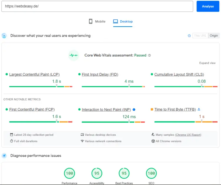 PageSpeed Insights Testergebnis von webdeasy.de